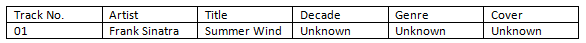 Tagging Media: File Mask Example Table