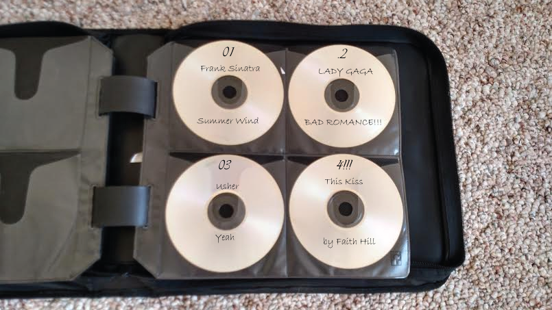 Tagging Media: Organized Media Files